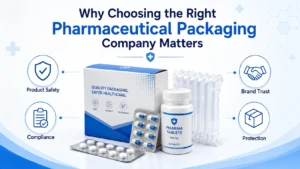 Pharmaceutical Packaging