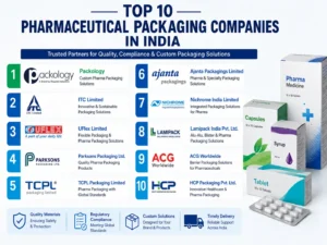 Pharmaceutical Packaging Companies in India